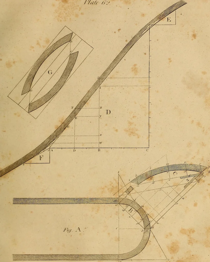 An illustration from The carpenter's new guide: being a complete book of lines for carpentry and joinery. Treating fully on practical geometry, soffits, brick and plaster groins ... with a great variety of designs for roofs, trussed girders ... with many other things entirely new: the whole founded on true geometrical principles; the theory and practice well explained and fully exemplified on eighty-four copper-plates; including some observations and calculations on the strength of timber, 1830, leaf 226