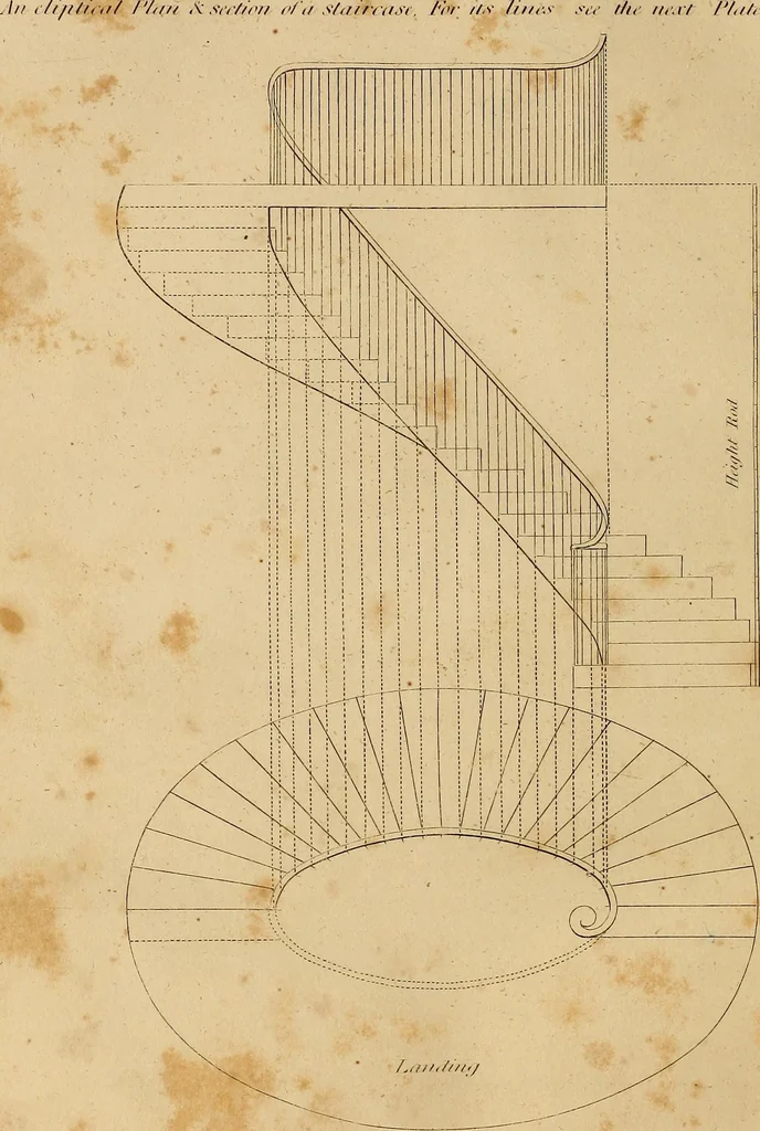 An illustration from The carpenter's new guide: being a complete book of lines for carpentry and joinery. Treating fully on practical geometry, soffits, brick and plaster groins ... with a great variety of designs for roofs, trussed girders ... with many other things entirely new: the whole founded on true geometrical principles; the theory and practice well explained and fully exemplified on eighty-four copper-plates; including some observations and calculations on the strength of timber, 1830, leaf 229