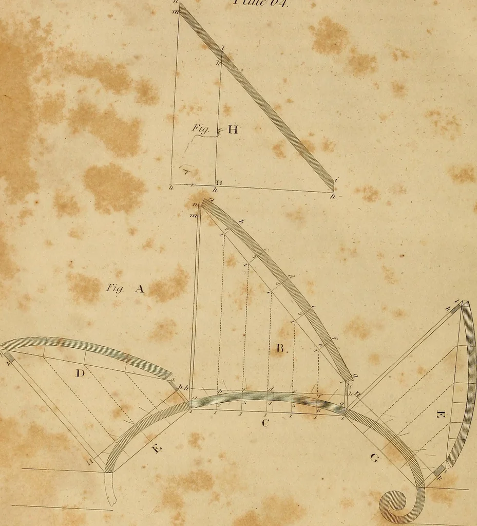 An illustration from The carpenter's new guide: being a complete book of lines for carpentry and joinery. Treating fully on practical geometry, soffits, brick and plaster groins ... with a great variety of designs for roofs, trussed girders ... with many other things entirely new: the whole founded on true geometrical principles; the theory and practice well explained and fully exemplified on eighty-four copper-plates; including some observations and calculations on the strength of timber, 1830, leaf 231