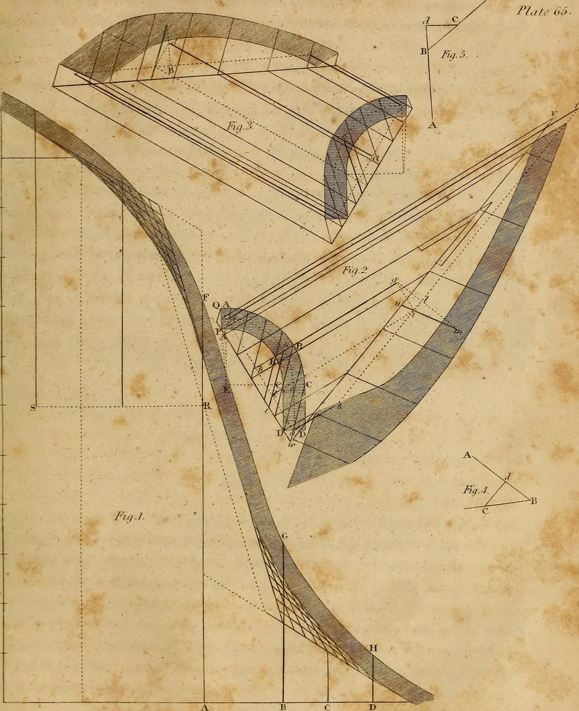 An illustration from The carpenter's new guide: being a complete book of lines for carpentry and joinery. Treating fully on practical geometry, soffits, brick and plaster groins ... with a great variety of designs for roofs, trussed girders ... with many other things entirely new: the whole founded on true geometrical principles; the theory and practice well explained and fully exemplified on eighty-four copper-plates; including some observations and calculations on the strength of timber, 1830, leaf 234