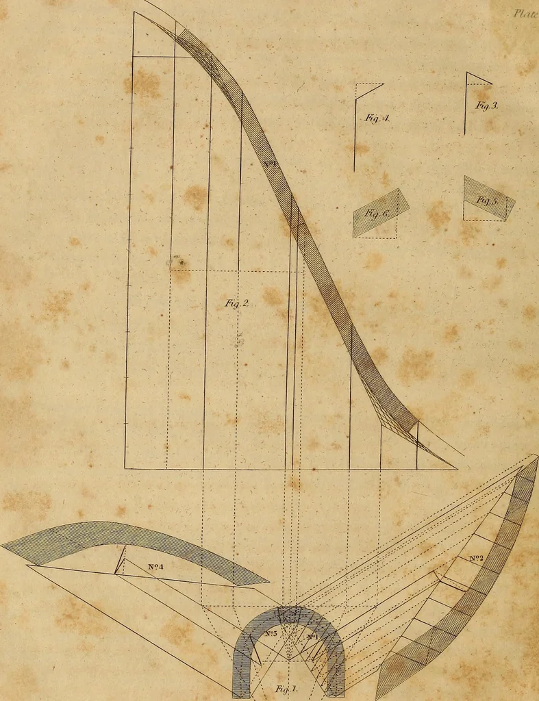 An illustration from The carpenter's new guide: being a complete book of lines for carpentry and joinery. Treating fully on practical geometry, soffits, brick and plaster groins ... with a great variety of designs for roofs, trussed girders ... with many other things entirely new: the whole founded on true geometrical principles; the theory and practice well explained and fully exemplified on eighty-four copper-plates; including some observations and calculations on the strength of timber, 1830, leaf 239