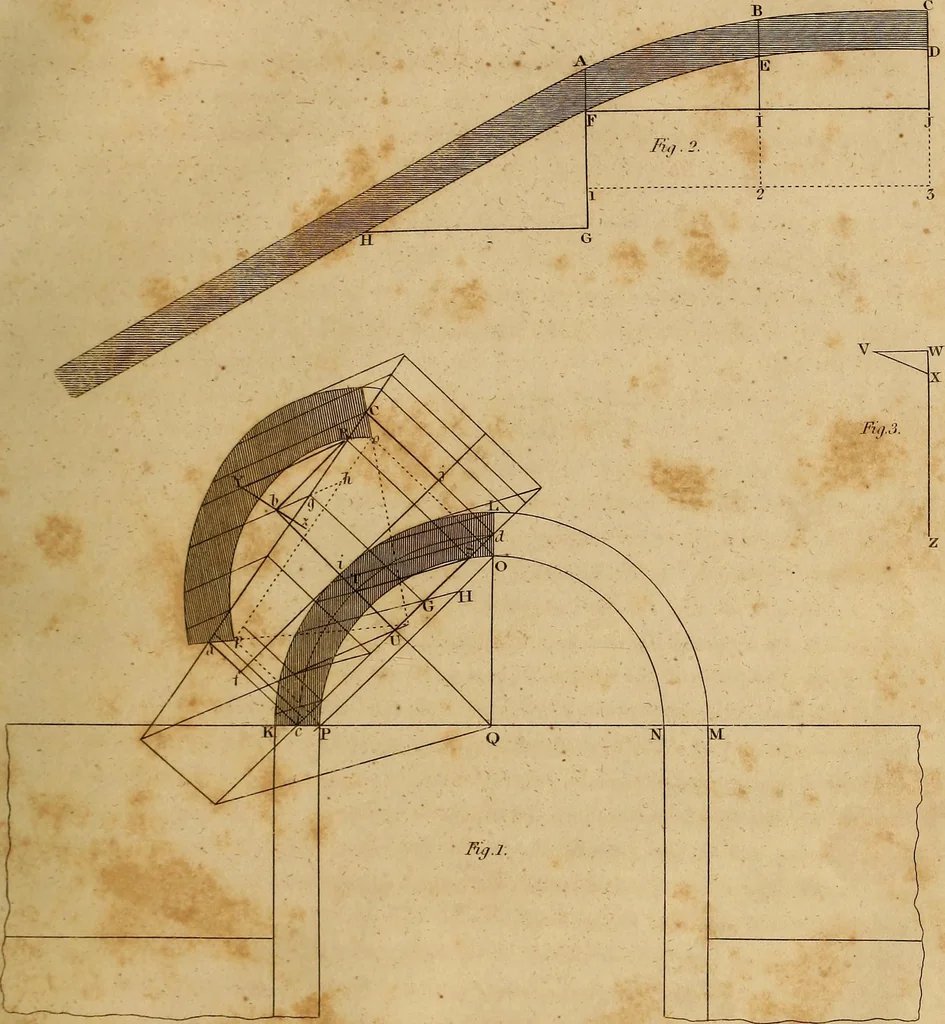 An illustration from The carpenter's new guide: being a complete book of lines for carpentry and joinery. Treating fully on practical geometry, soffits, brick and plaster groins ... with a great variety of designs for roofs, trussed girders ... with many other things entirely new: the whole founded on true geometrical principles; the theory and practice well explained and fully exemplified on eighty-four copper-plates; including some observations and calculations on the strength of timber, 1830, leaf 242