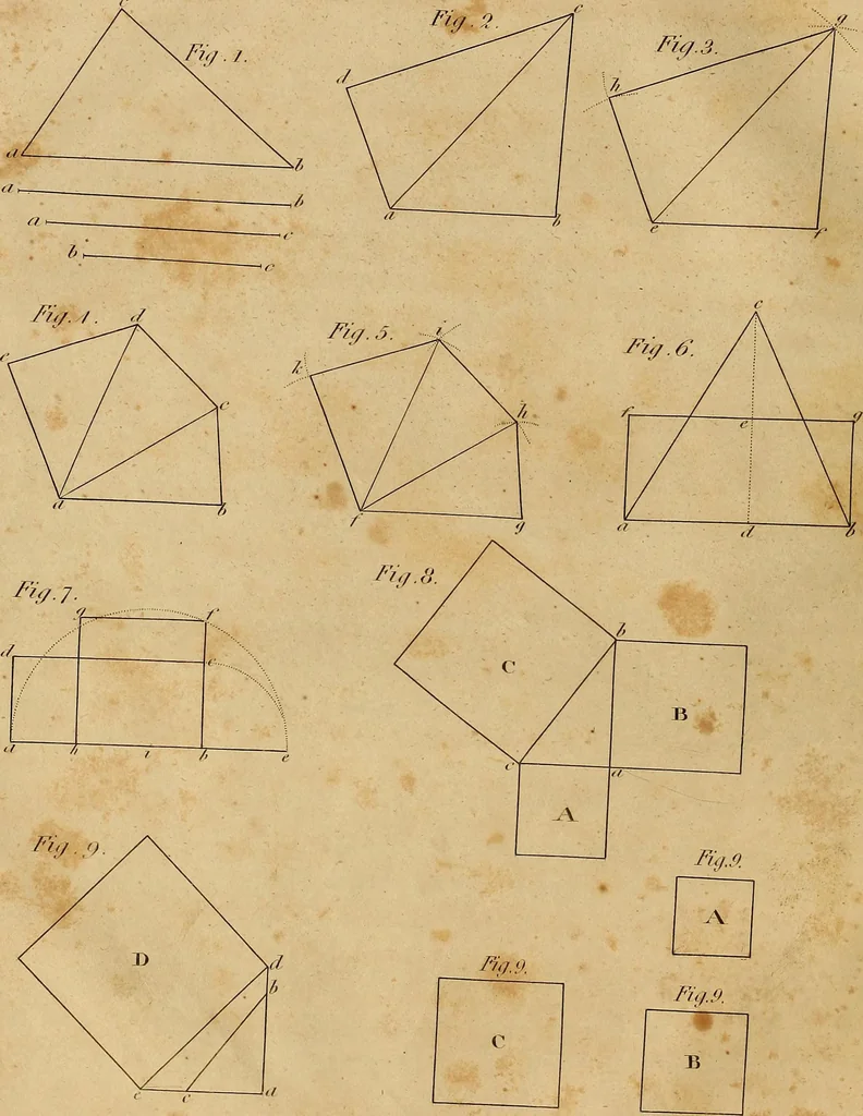 An illustration from The carpenter's new guide: being a complete book of lines for carpentry and joinery. Treating fully on practical geometry, soffits, brick and plaster groins ... with a great variety of designs for roofs, trussed girders ... with many other things entirely new: the whole founded on true geometrical principles; the theory and practice well explained and fully exemplified on eighty-four copper-plates; including some observations and calculations on the strength of timber, 1830, leaf 25