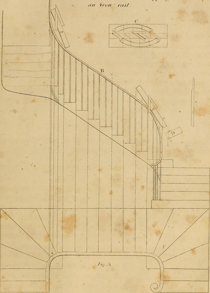 An illustration from The carpenter's new guide: being a complete book of lines for carpentry and joinery. Treating fully on practical geometry, soffits, brick and plaster groins ... with a great variety of designs for roofs, trussed girders ... with many other things entirely new: the whole founded on true geometrical principles; the theory and practice well explained and fully exemplified on eighty-four copper-plates; including some observations and calculations on the strength of timber, 1830, leaf 254