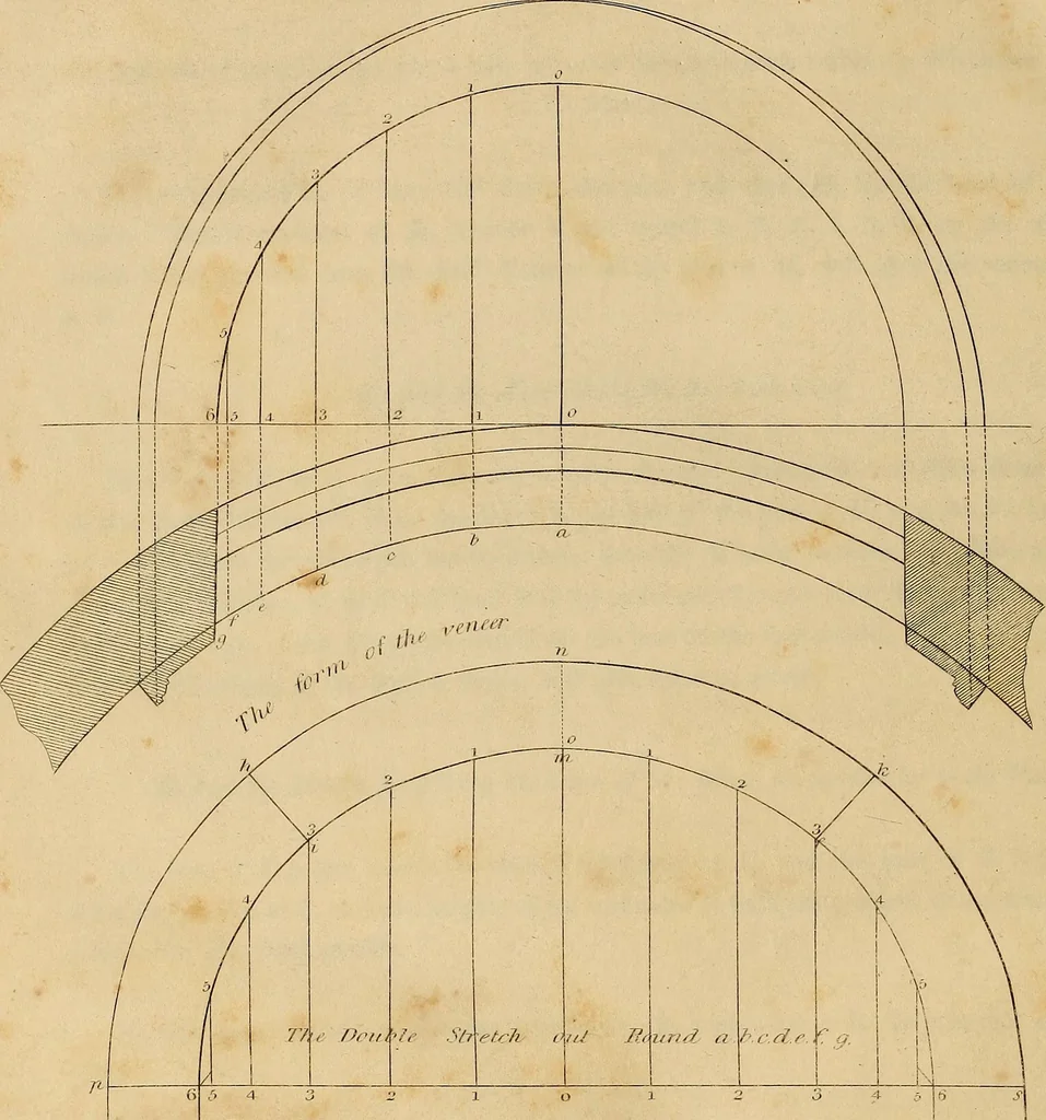 An illustration from The carpenter's new guide: being a complete book of lines for carpentry and joinery. Treating fully on practical geometry, soffits, brick and plaster groins ... with a great variety of designs for roofs, trussed girders ... with many other things entirely new: the whole founded on true geometrical principles; the theory and practice well explained and fully exemplified on eighty-four copper-plates; including some observations and calculations on the strength of timber, 1830, leaf 271