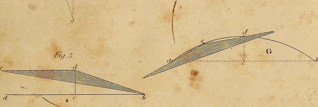 An illustration from The carpenter's new guide: being a complete book of lines for carpentry and joinery. Treating fully on practical geometry, soffits, brick and plaster groins ... with a great variety of designs for roofs, trussed girders ... with many other things entirely new: the whole founded on true geometrical principles; the theory and practice well explained and fully exemplified on eighty-four copper-plates; including some observations and calculations on the strength of timber, 1830, leaf 28