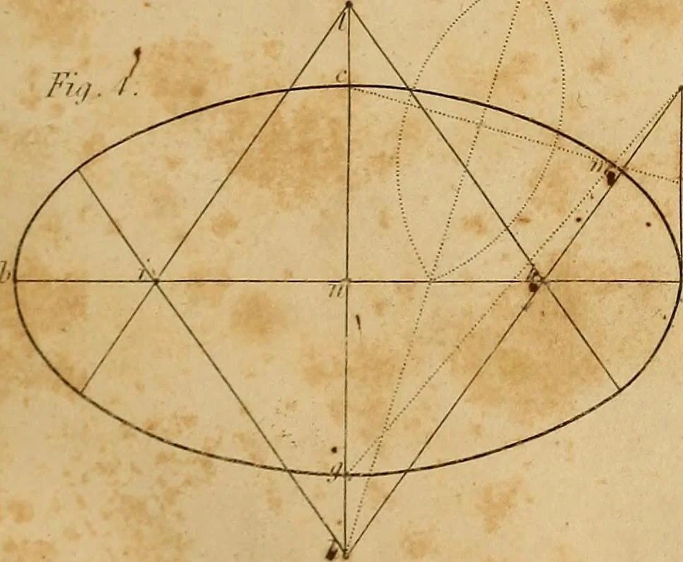 An illustration from The carpenter's new guide: being a complete book of lines for carpentry and joinery. Treating fully on practical geometry, soffits, brick and plaster groins ... with a great variety of designs for roofs, trussed girders ... with many other things entirely new: the whole founded on true geometrical principles; the theory and practice well explained and fully exemplified on eighty-four copper-plates; including some observations and calculations on the strength of timber, 1830, leaf 28