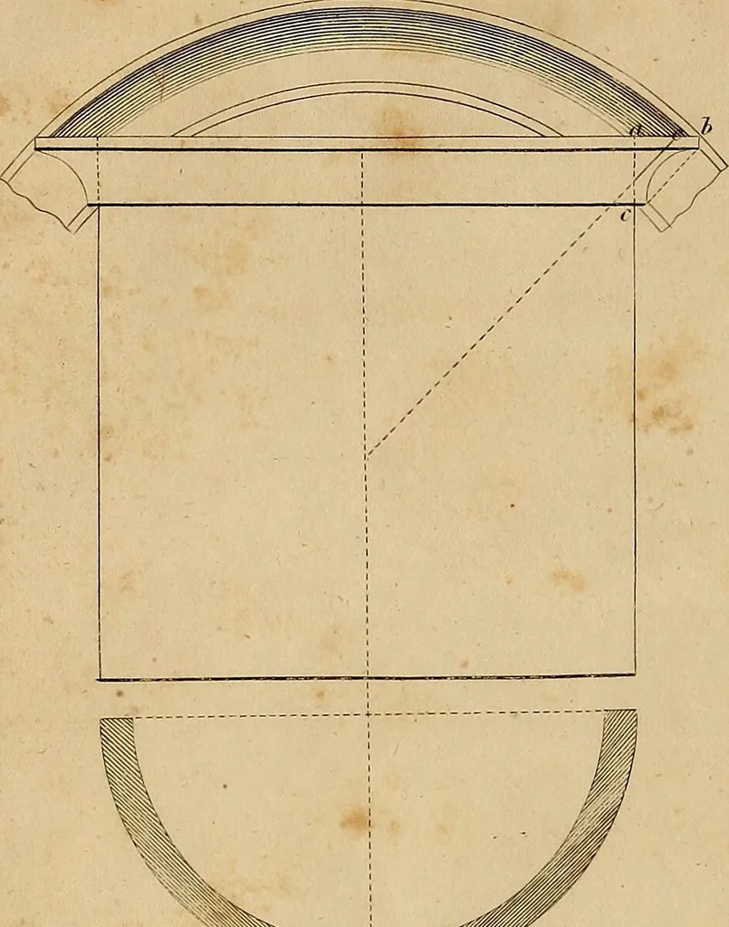 An illustration from The carpenter's new guide: being a complete book of lines for carpentry and joinery. Treating fully on practical geometry, soffits, brick and plaster groins ... with a great variety of designs for roofs, trussed girders ... with many other things entirely new: the whole founded on true geometrical principles; the theory and practice well explained and fully exemplified on eighty-four copper-plates; including some observations and calculations on the strength of timber, 1830, leaf 281