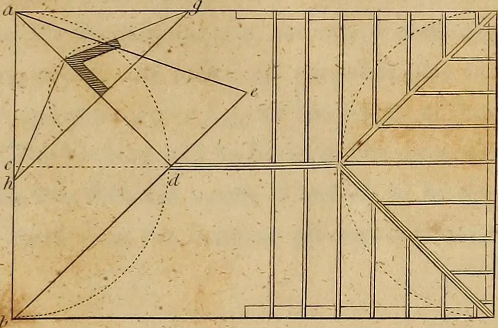 An illustration from The carpenter's new guide: being a complete book of lines for carpentry and joinery. Treating fully on practical geometry, soffits, brick and plaster groins ... with a great variety of designs for roofs, trussed girders ... with many other things entirely new: the whole founded on true geometrical principles; the theory and practice well explained and fully exemplified on eighty-four copper-plates; including some observations and calculations on the strength of timber, 1830, leaf 284