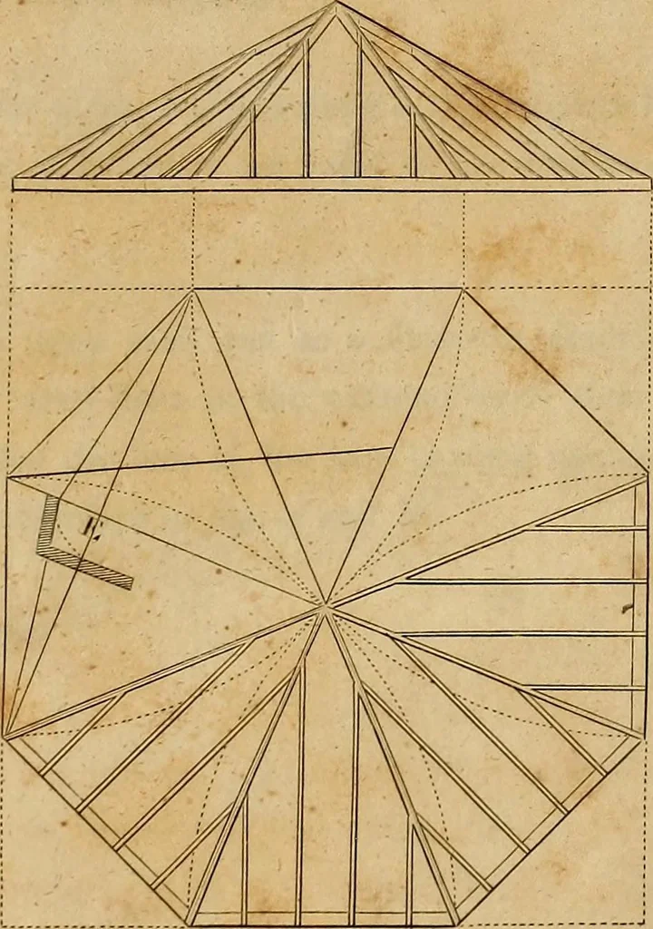 An illustration from The carpenter's new guide: being a complete book of lines for carpentry and joinery. Treating fully on practical geometry, soffits, brick and plaster groins ... with a great variety of designs for roofs, trussed girders ... with many other things entirely new: the whole founded on true geometrical principles; the theory and practice well explained and fully exemplified on eighty-four copper-plates; including some observations and calculations on the strength of timber, 1830, leaf 284