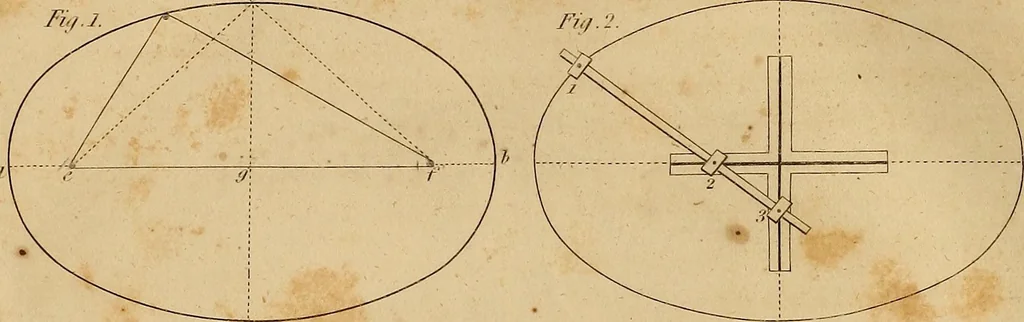 An illustration from The carpenter's new guide: being a complete book of lines for carpentry and joinery. Treating fully on practical geometry, soffits, brick and plaster groins ... with a great variety of designs for roofs, trussed girders ... with many other things entirely new: the whole founded on true geometrical principles; the theory and practice well explained and fully exemplified on eighty-four copper-plates; including some observations and calculations on the strength of timber, 1830, leaf 31