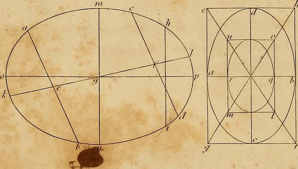 An illustration from The carpenter's new guide: being a complete book of lines for carpentry and joinery. Treating fully on practical geometry, soffits, brick and plaster groins ... with a great variety of designs for roofs, trussed girders ... with many other things entirely new: the whole founded on true geometrical principles; the theory and practice well explained and fully exemplified on eighty-four copper-plates; including some observations and calculations on the strength of timber, 1830, leaf 31