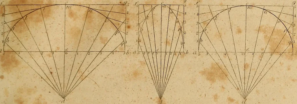 An illustration from The carpenter's new guide: being a complete book of lines for carpentry and joinery. Treating fully on practical geometry, soffits, brick and plaster groins ... with a great variety of designs for roofs, trussed girders ... with many other things entirely new: the whole founded on true geometrical principles; the theory and practice well explained and fully exemplified on eighty-four copper-plates; including some observations and calculations on the strength of timber, 1830, leaf 38