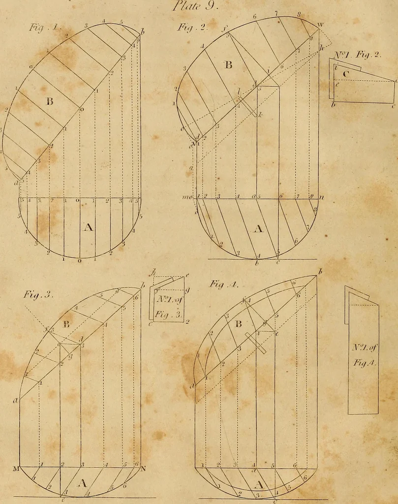 An illustration from The carpenter's new guide: being a complete book of lines for carpentry and joinery. Treating fully on practical geometry, soffits, brick and plaster groins ... with a great variety of designs for roofs, trussed girders ... with many other things entirely new: the whole founded on true geometrical principles; the theory and practice well explained and fully exemplified on eighty-four copper-plates; including some observations and calculations on the strength of timber, 1830, leaf 41