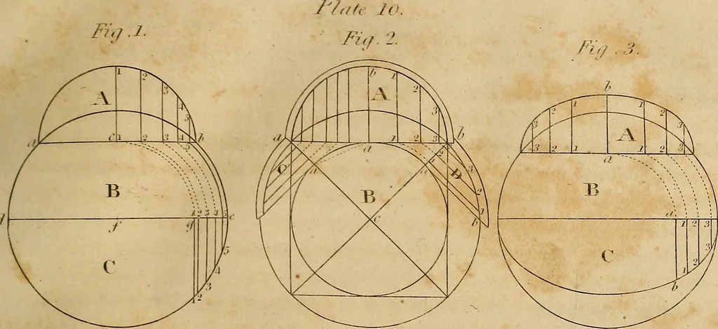 An illustration from The carpenter's new guide: being a complete book of lines for carpentry and joinery. Treating fully on practical geometry, soffits, brick and plaster groins ... with a great variety of designs for roofs, trussed girders ... with many other things entirely new: the whole founded on true geometrical principles; the theory and practice well explained and fully exemplified on eighty-four copper-plates; including some observations and calculations on the strength of timber, 1830, leaf 46