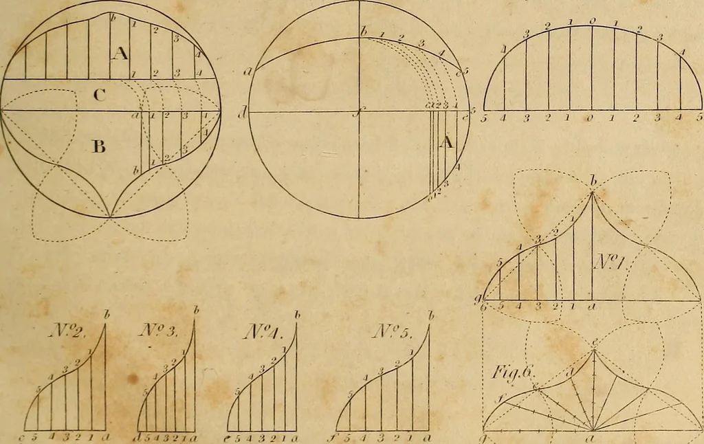An illustration from The carpenter's new guide: being a complete book of lines for carpentry and joinery. Treating fully on practical geometry, soffits, brick and plaster groins ... with a great variety of designs for roofs, trussed girders ... with many other things entirely new: the whole founded on true geometrical principles; the theory and practice well explained and fully exemplified on eighty-four copper-plates; including some observations and calculations on the strength of timber, 1830, leaf 46