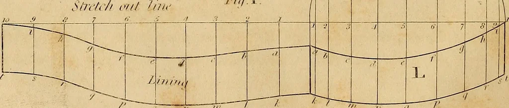 An illustration from The carpenter's new guide: being a complete book of lines for carpentry and joinery. Treating fully on practical geometry, soffits, brick and plaster groins ... with a great variety of designs for roofs, trussed girders ... with many other things entirely new: the whole founded on true geometrical principles; the theory and practice well explained and fully exemplified on eighty-four copper-plates; including some observations and calculations on the strength of timber, 1830, leaf 53