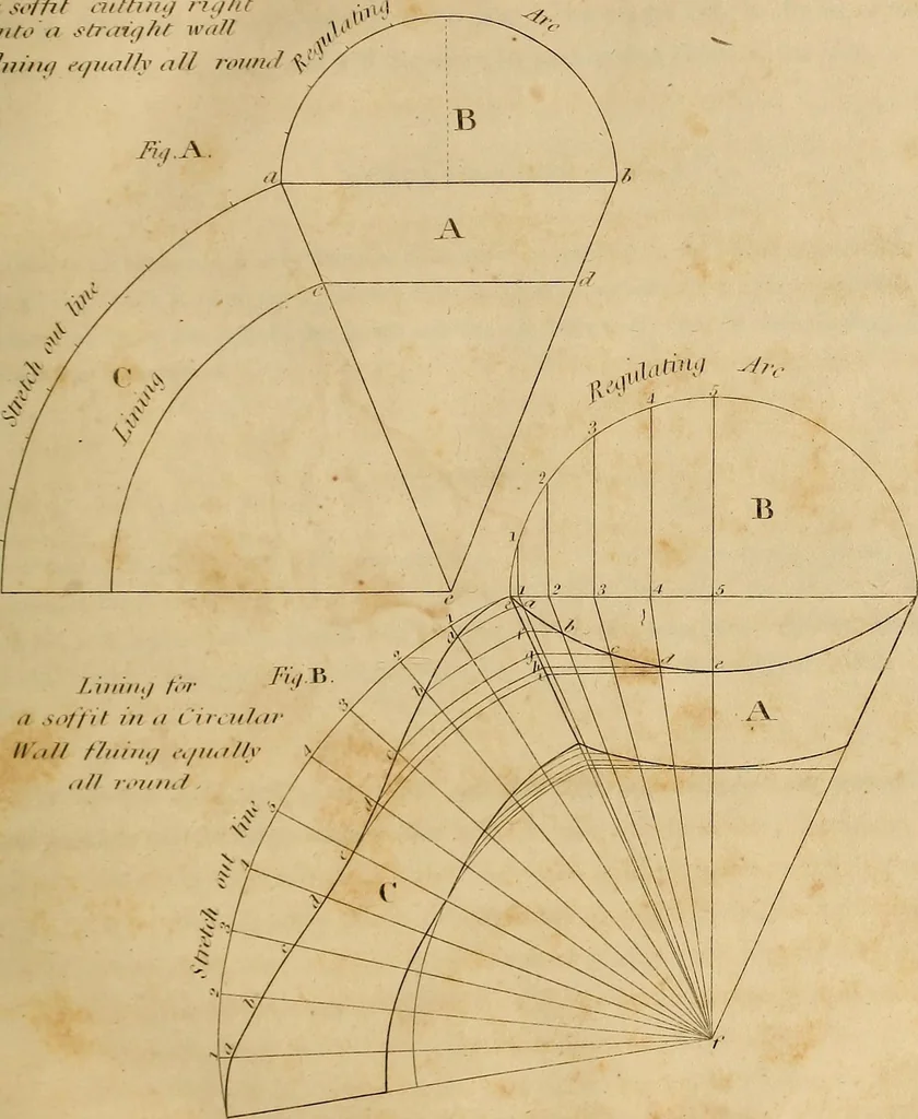 An illustration from The carpenter's new guide: being a complete book of lines for carpentry and joinery. Treating fully on practical geometry, soffits, brick and plaster groins ... with a great variety of designs for roofs, trussed girders ... with many other things entirely new: the whole founded on true geometrical principles; the theory and practice well explained and fully exemplified on eighty-four copper-plates; including some observations and calculations on the strength of timber, 1830, leaf 56