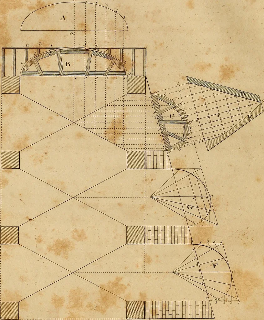 An illustration from The carpenter's new guide: being a complete book of lines for carpentry and joinery. Treating fully on practical geometry, soffits, brick and plaster groins ... with a great variety of designs for roofs, trussed girders ... with many other things entirely new: the whole founded on true geometrical principles; the theory and practice well explained and fully exemplified on eighty-four copper-plates; including some observations and calculations on the strength of timber, 1830, leaf 75