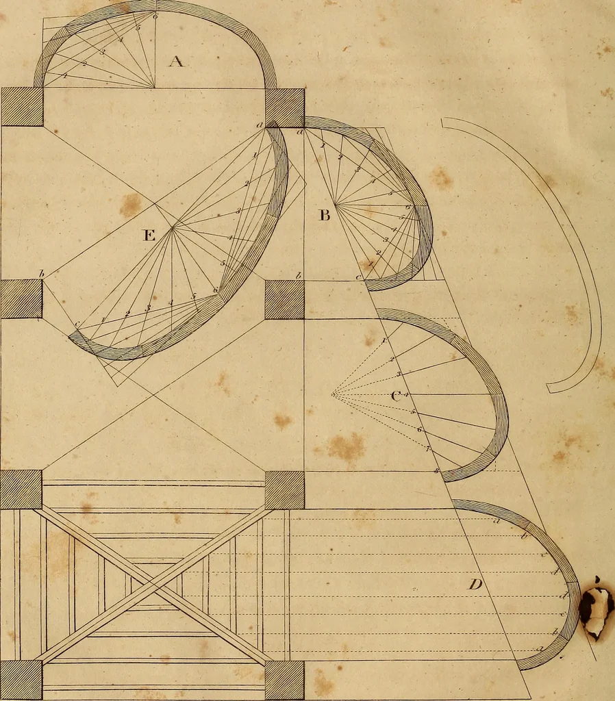 An illustration from The carpenter's new guide: being a complete book of lines for carpentry and joinery. Treating fully on practical geometry, soffits, brick and plaster groins ... with a great variety of designs for roofs, trussed girders ... with many other things entirely new: the whole founded on true geometrical principles; the theory and practice well explained and fully exemplified on eighty-four copper-plates; including some observations and calculations on the strength of timber, 1830, leaf 85