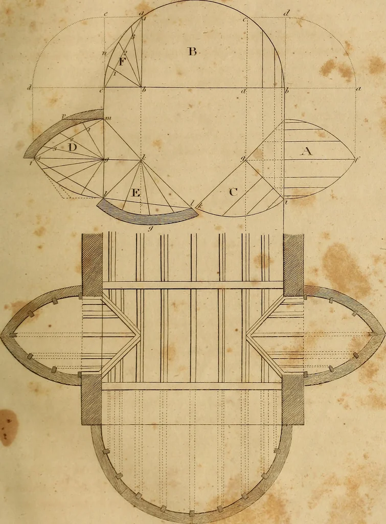 An illustration from The carpenter's new guide: being a complete book of lines for carpentry and joinery. Treating fully on practical geometry, soffits, brick and plaster groins ... with a great variety of designs for roofs, trussed girders ... with many other things entirely new: the whole founded on true geometrical principles; the theory and practice well explained and fully exemplified on eighty-four copper-plates; including some observations and calculations on the strength of timber, 1830, leaf 88