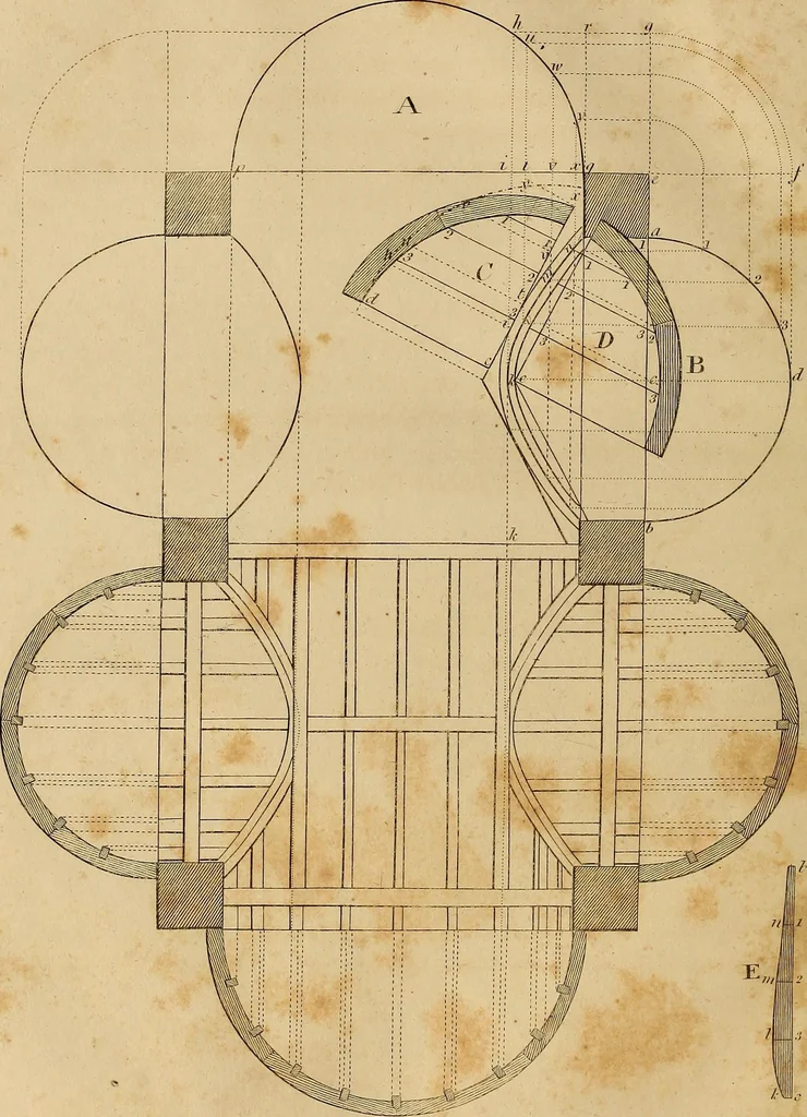 An illustration from The carpenter's new guide: being a complete book of lines for carpentry and joinery. Treating fully on practical geometry, soffits, brick and plaster groins ... with a great variety of designs for roofs, trussed girders ... with many other things entirely new: the whole founded on true geometrical principles; the theory and practice well explained and fully exemplified on eighty-four copper-plates; including some observations and calculations on the strength of timber, 1830, leaf 91