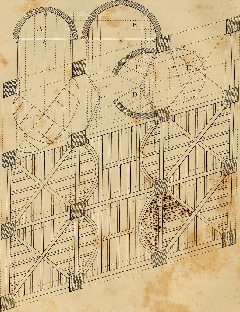 An illustration from The carpenter's new guide: being a complete book of lines for carpentry and joinery. Treating fully on practical geometry, soffits, brick and plaster groins ... with a great variety of designs for roofs, trussed girders ... with many other things entirely new: the whole founded on true geometrical principles; the theory and practice well explained and fully exemplified on eighty-four copper-plates; including some observations and calculations on the strength of timber, 1830, leaf 95