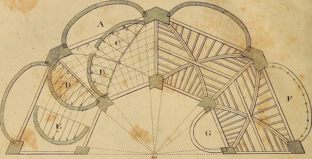 An illustration from The carpenter's new guide: being a complete book of lines for carpentry and joinery. Treating fully on practical geometry, soffits, brick and plaster groins ... with a great variety of designs for roofs, trussed girders ... with many other things entirely new: the whole founded on true geometrical principles; the theory and practice well explained and fully exemplified on eighty-four copper-plates; including some observations and calculations on the strength of timber, 1830, leaf 97