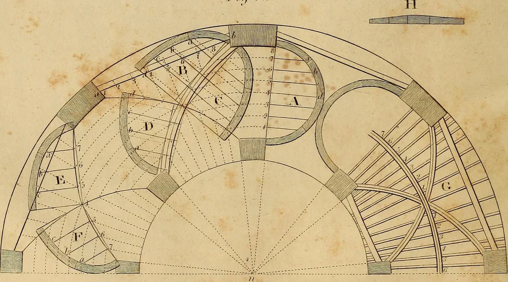 An illustration from The carpenter's new guide: being a complete book of lines for carpentry and joinery. Treating fully on practical geometry, soffits, brick and plaster groins ... with a great variety of designs for roofs, trussed girders ... with many other things entirely new: the whole founded on true geometrical principles; the theory and practice well explained and fully exemplified on eighty-four copper-plates; including some observations and calculations on the strength of timber, 1830, leaf 97