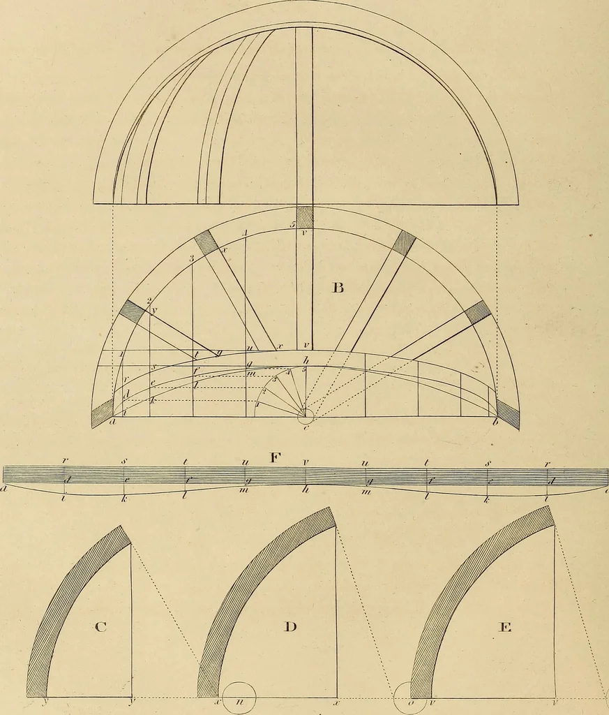 An illustration from The carpenter's new guide: being a complete book of lines for carpentry and joinery, 1848, leaf 103
