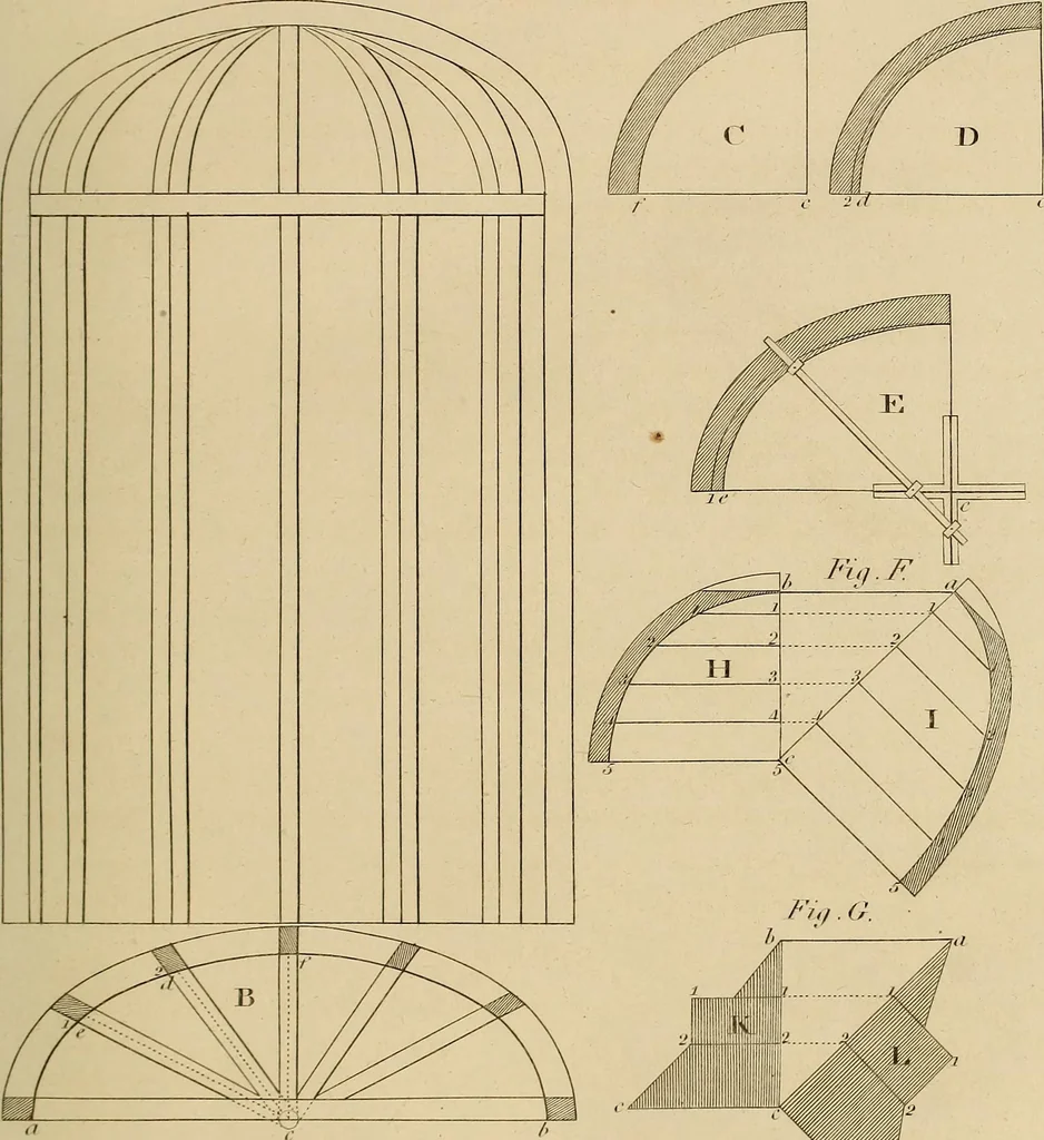An illustration from The carpenter's new guide: being a complete book of lines for carpentry and joinery, 1848, leaf 106