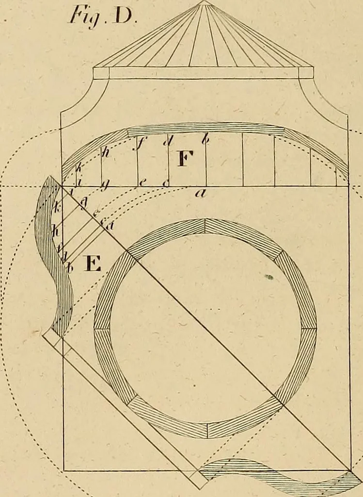 An illustration from The carpenter's new guide: being a complete book of lines for carpentry and joinery, 1848, leaf 109