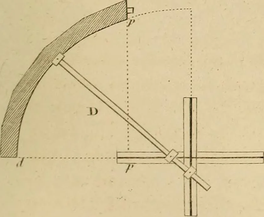 An illustration from The carpenter's new guide: being a complete book of lines for carpentry and joinery, 1848, leaf 112