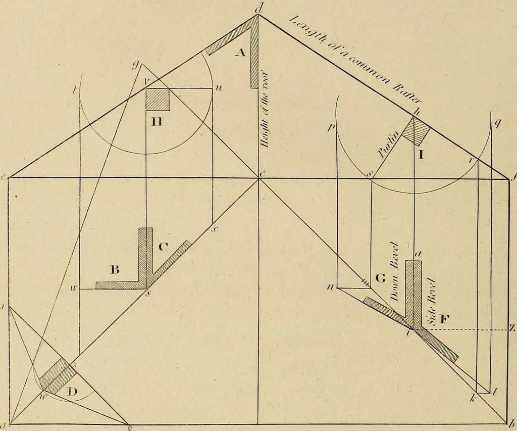 An illustration from The carpenter's new guide: being a complete book of lines for carpentry and joinery, 1848, leaf 115
