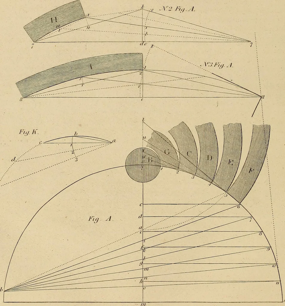 An illustration from The carpenter's new guide: being a complete book of lines for carpentry and joinery, 1848, leaf 127