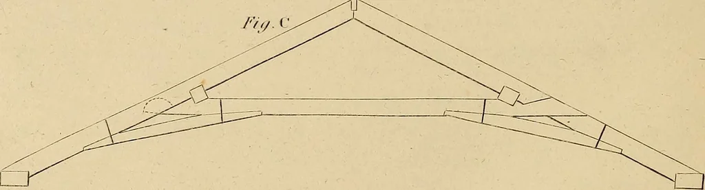 An illustration from The carpenter's new guide: being a complete book of lines for carpentry and joinery, 1848, leaf 149