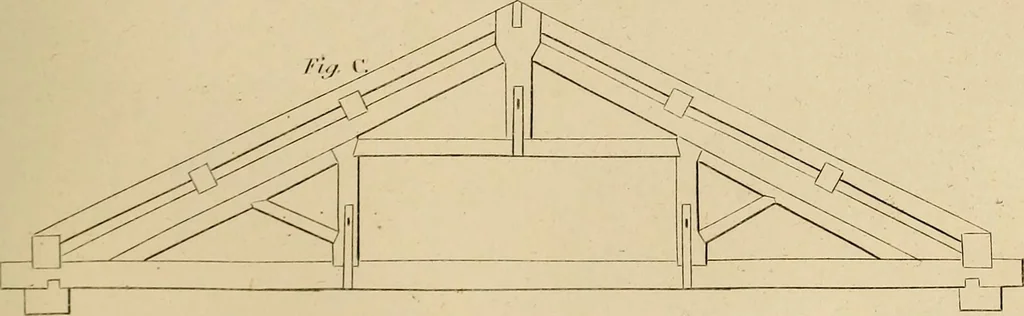 An illustration from The carpenter's new guide: being a complete book of lines for carpentry and joinery, 1848, leaf 152