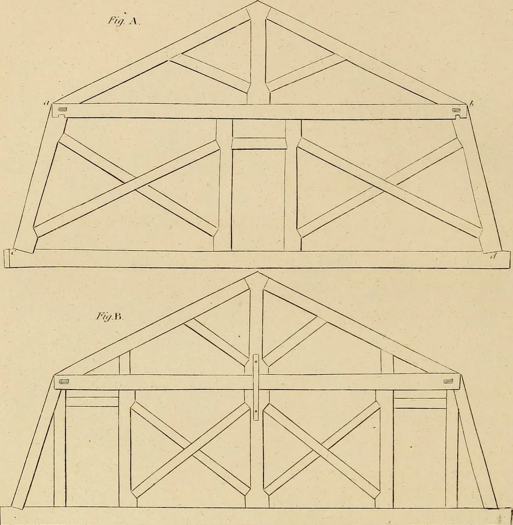 An illustration from The carpenter's new guide: being a complete book of lines for carpentry and joinery, 1848, leaf 161