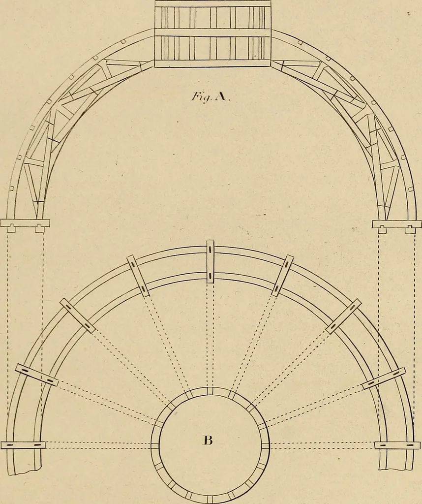 An illustration from The carpenter's new guide: being a complete book of lines for carpentry and joinery, 1848, leaf 170
