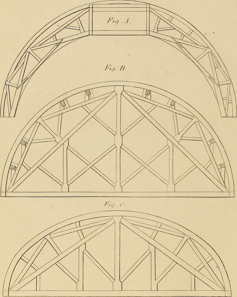 An illustration from The carpenter's new guide: being a complete book of lines for carpentry and joinery, 1848, leaf 173