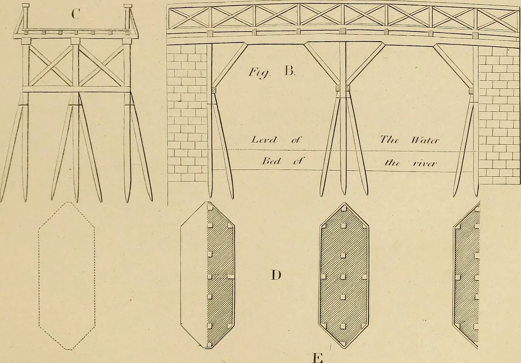 An illustration from The carpenter's new guide: being a complete book of lines for carpentry and joinery, 1848, leaf 176