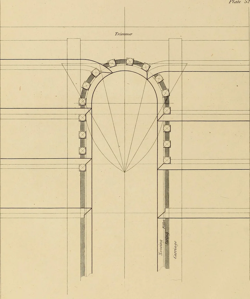 An illustration from The carpenter's new guide: being a complete book of lines for carpentry and joinery, 1848, leaf 185