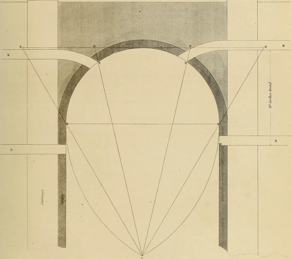 An illustration from The carpenter's new guide: being a complete book of lines for carpentry and joinery, 1848, leaf 188