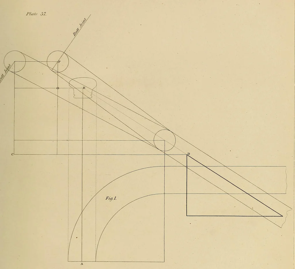 An illustration from The carpenter's new guide: being a complete book of lines for carpentry and joinery, 1848, leaf 200
