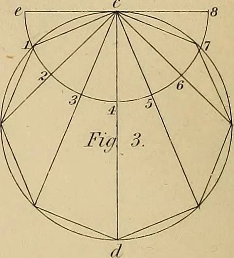 An illustration from The carpenter's new guide: being a complete book of lines for carpentry and joinery, 1848, leaf 21