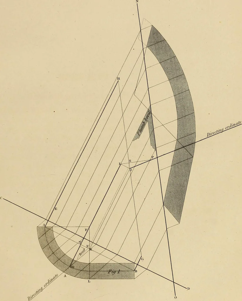An illustration from The carpenter's new guide: being a complete book of lines for carpentry and joinery, 1848, leaf 212
