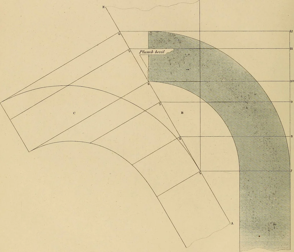 An illustration from The carpenter's new guide: being a complete book of lines for carpentry and joinery, 1848, leaf 221