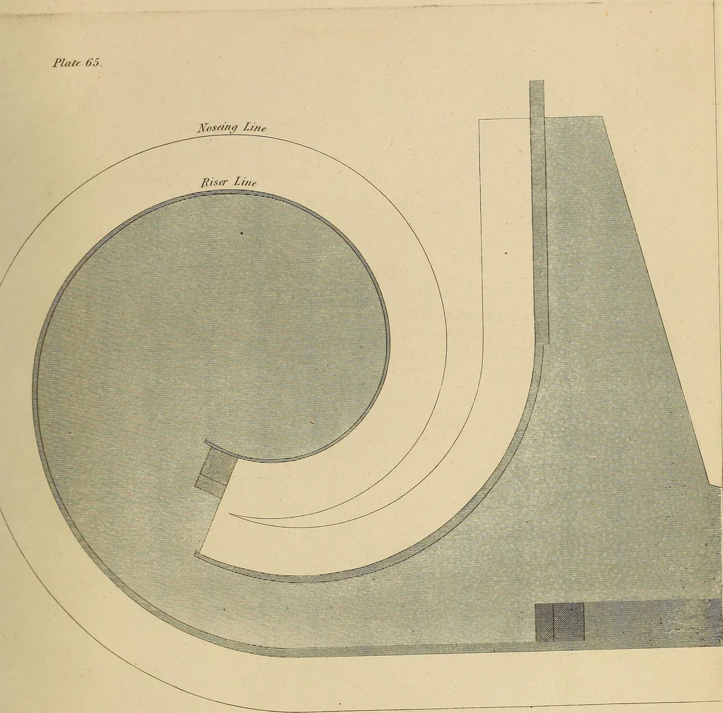 An illustration from The carpenter's new guide: being a complete book of lines for carpentry and joinery, 1848, leaf 224