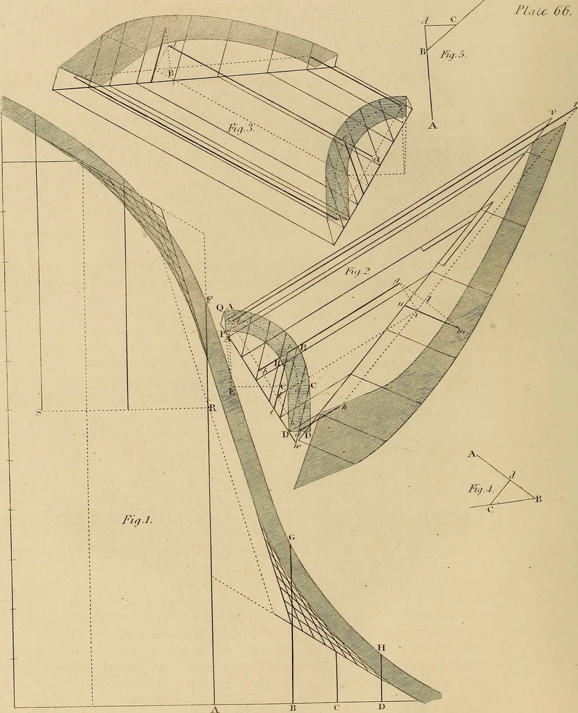 An illustration from The carpenter's new guide: being a complete book of lines for carpentry and joinery, 1848, leaf 227