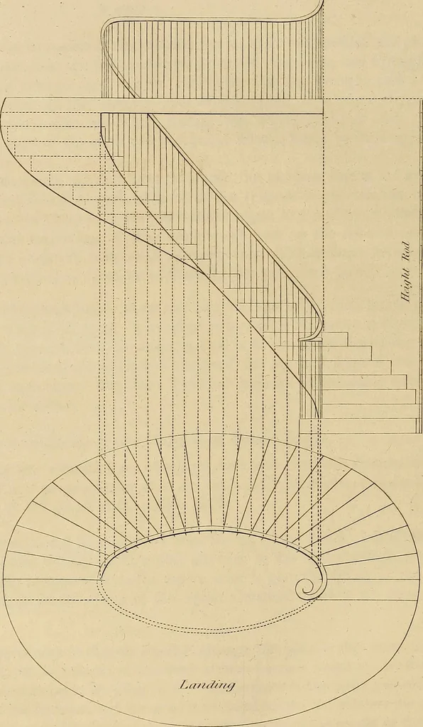 An illustration from The carpenter's new guide: being a complete book of lines for carpentry and joinery, 1848, leaf 231